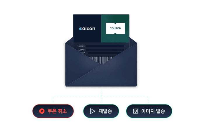 발송된 쿠폰에서 바로 할 수 있는 쿠폰 취소·재발송·이미지 발송